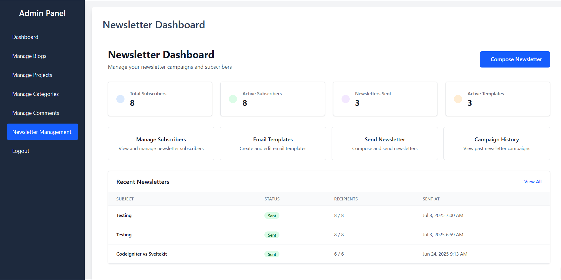 CMS admin interface design