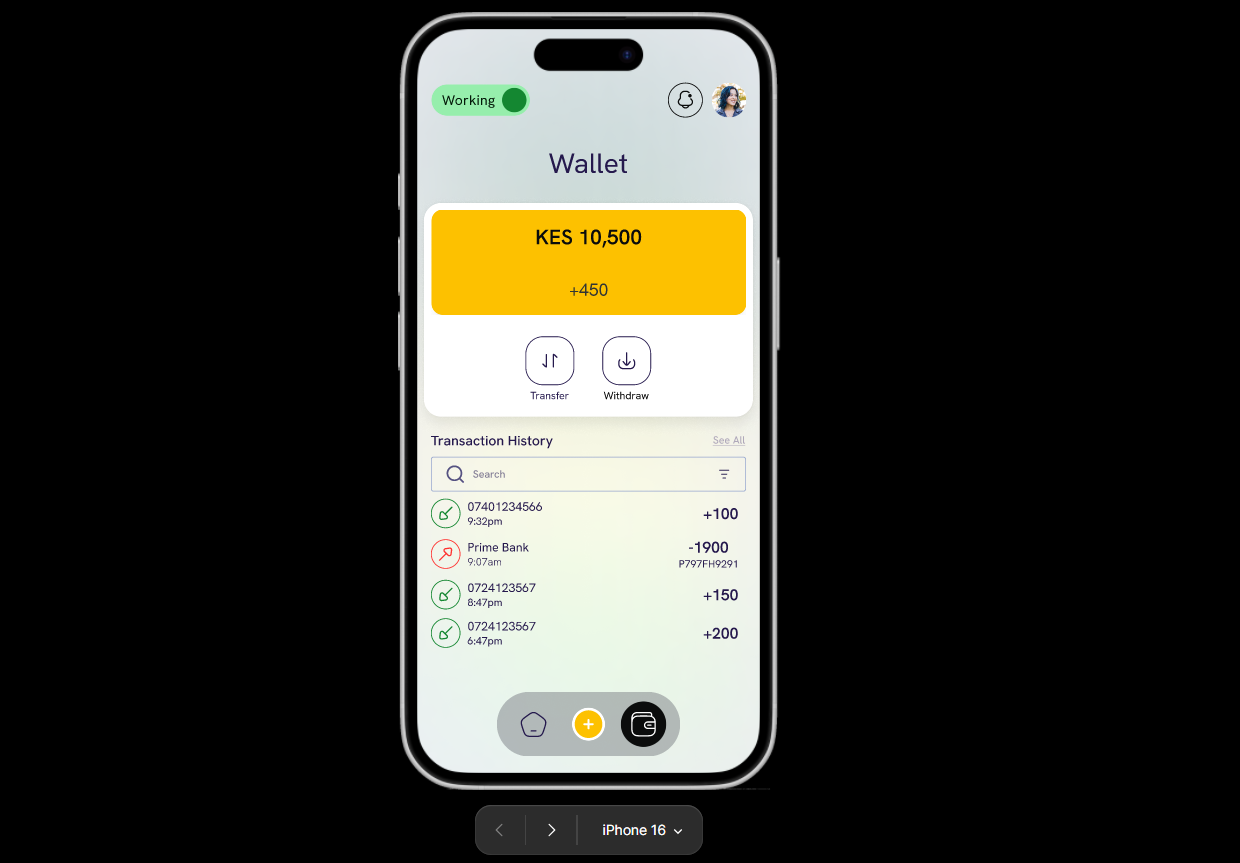 Mobile app UI/UX design process